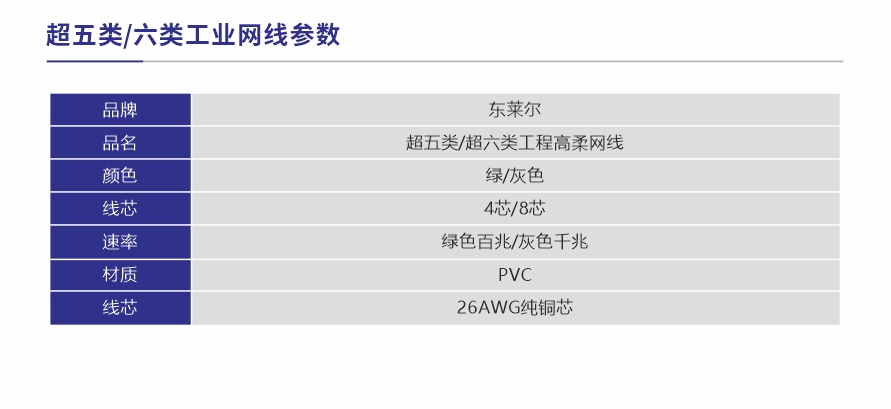 網(wǎng)線參數(shù).jpg