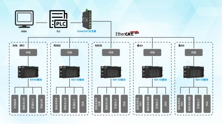 1752546602582997.jpg 微信圖片_20250708093144(1).jpg